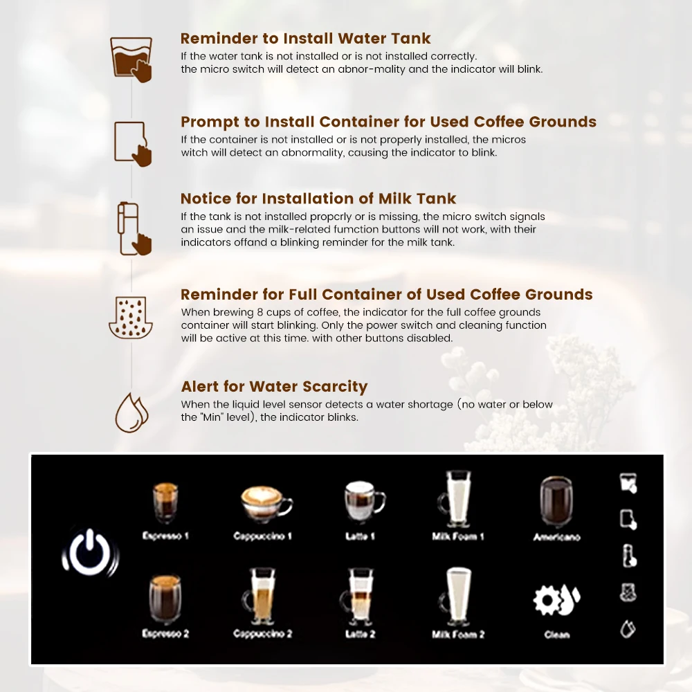 Эспрессо-машина Mcilpoog AM7203 - изображение 6