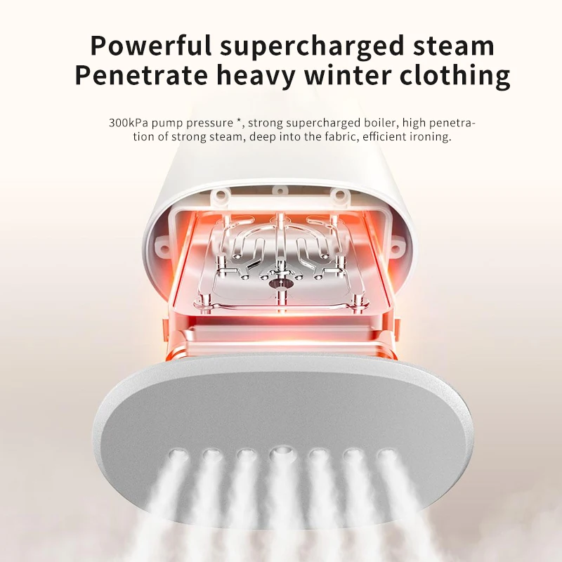 Паровой утюг-отпариватель Mijia 2000W - изображение 5